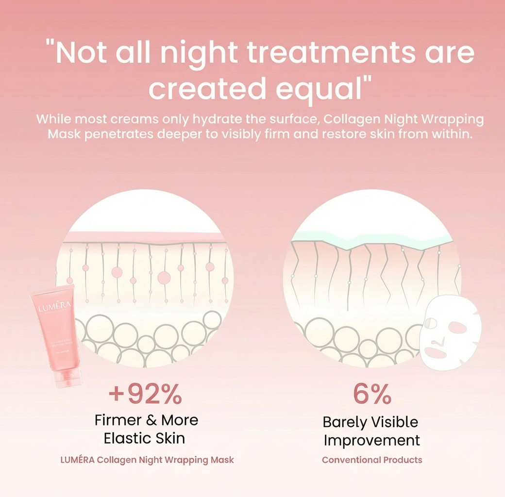 Collagen Night Wrapping Mask