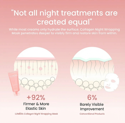 Collagen Night Wrapping Mask
